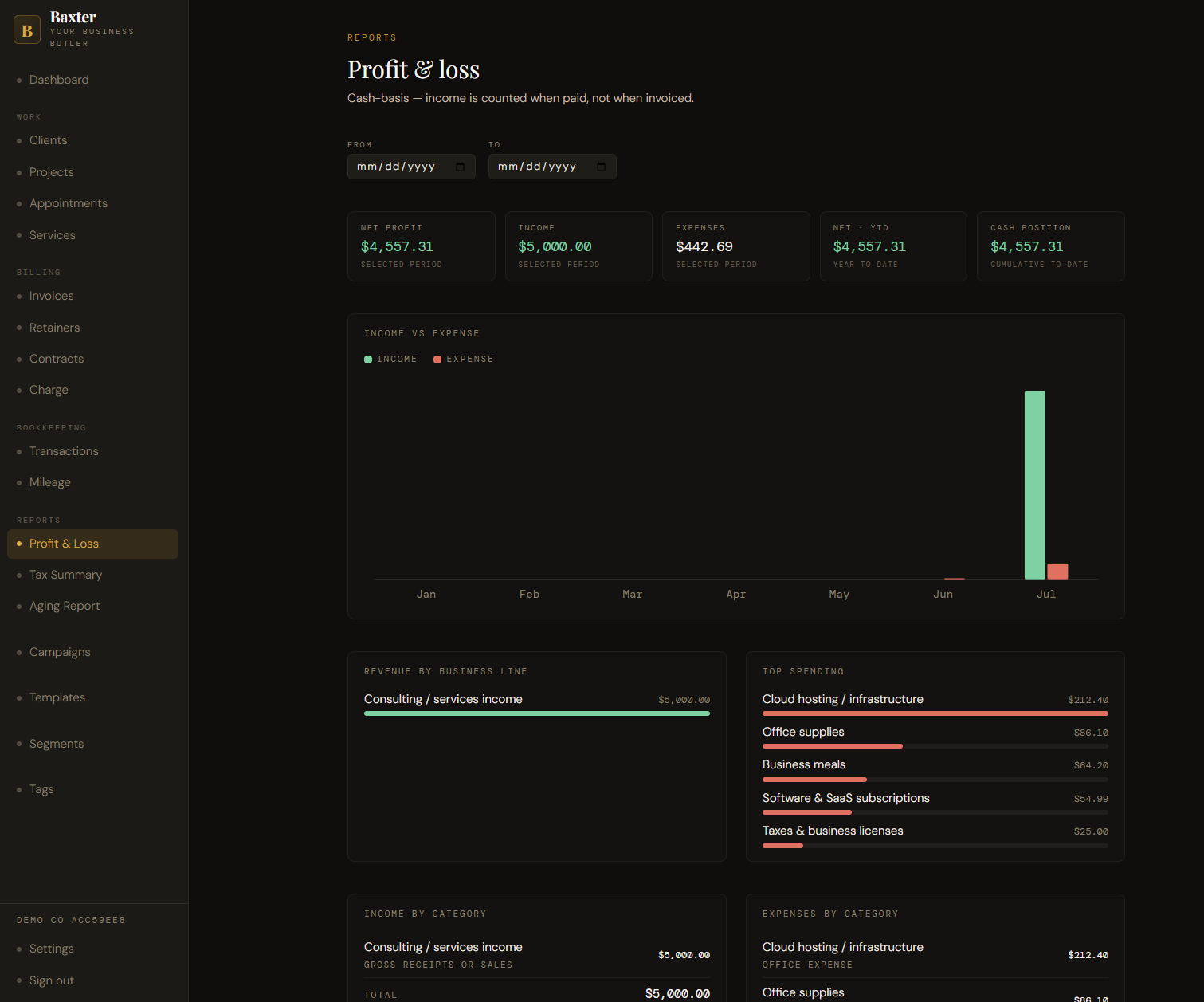 Baxter app — profit & loss report